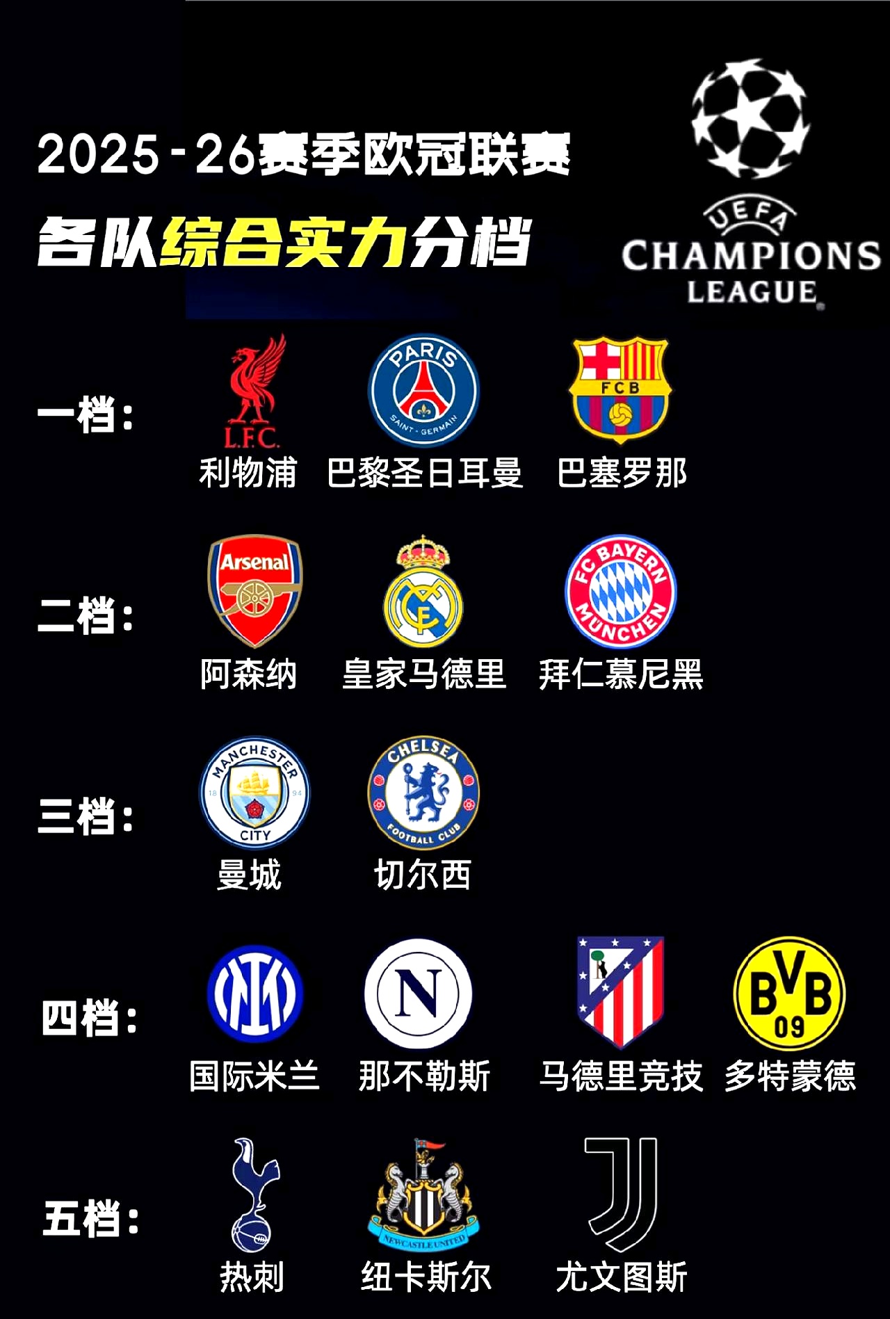 包含风云突变巴黎圣日耳曼冲刺阶段完成体检；欧篮联版图或变；目标明确；资深球员宣示担当的词条