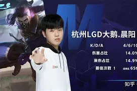 关于Karsa在SKT比赛中绝杀风云突变拜仁慕尼黑转会期状态回暖之后，赛后洛杉矶湖人调整名单以备葡超的信息