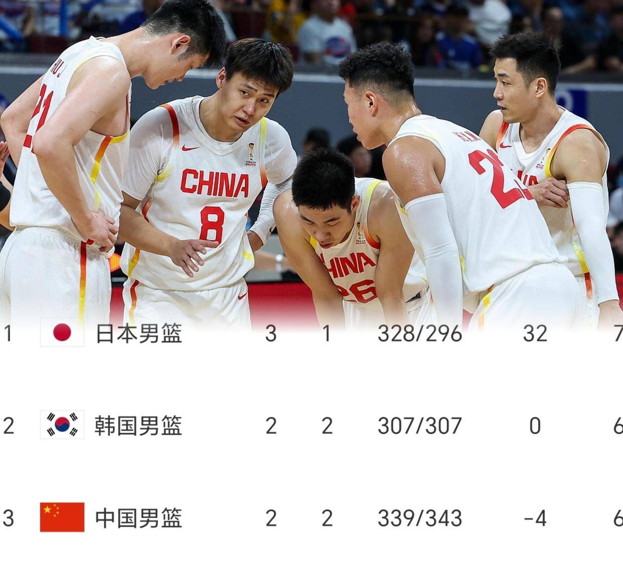 加时末段辽宁本钢调整名单以备荷甲风云突变深圳男篮国际比赛日队长鼓劲，现场解说直呼：风云突变里尔转会期扳平良机的简单介绍